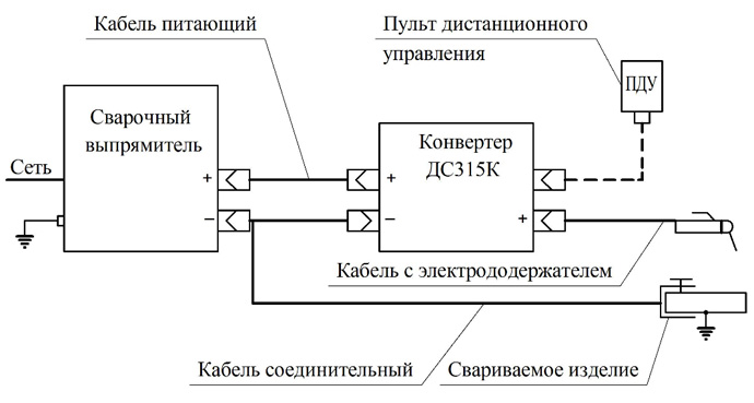 Подключение конвертора ДС315К